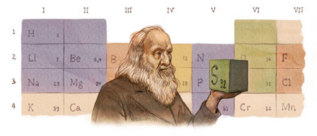 Dmitri Mendeléyev&nbsp;describe la&nbsp;tabla periódica de los elementos&nbsp;químicos.