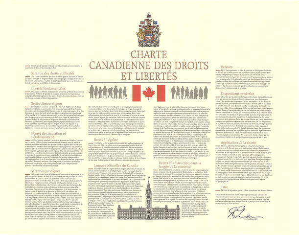 charte canadienne