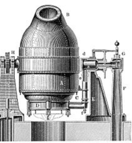Convertidor Bessemer