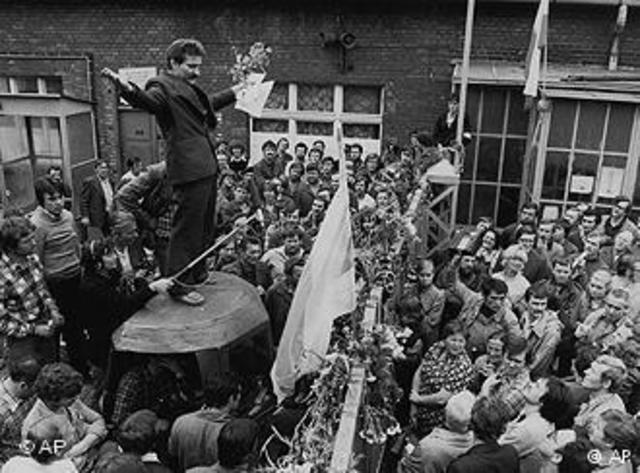 Collapse of Communism in Eastern Europe