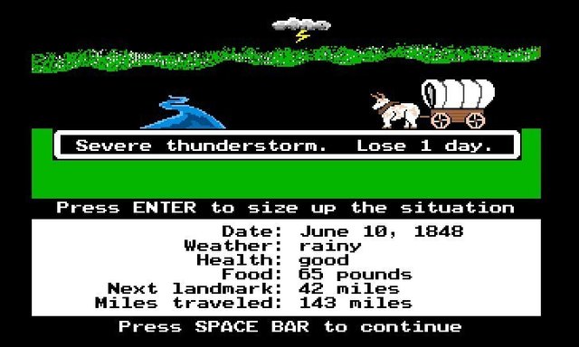 Oregon Trail Game