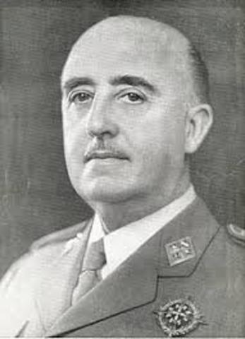 The death of Francisco Franco