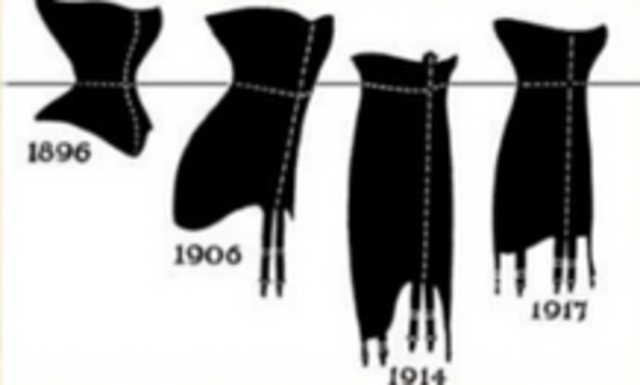 INTRODUCCIÓN DE LA SILUETA "S"