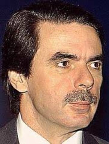 José María Aznar López