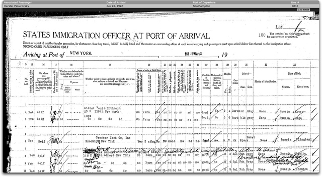 Katherine's parents bought her a ticket to go to America to save her from being kidnapped. Her family was able to buy her a ticket with the money her family got from owning an apartment building complex in Poland.