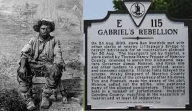 Gabriel Prosser Slave revolt