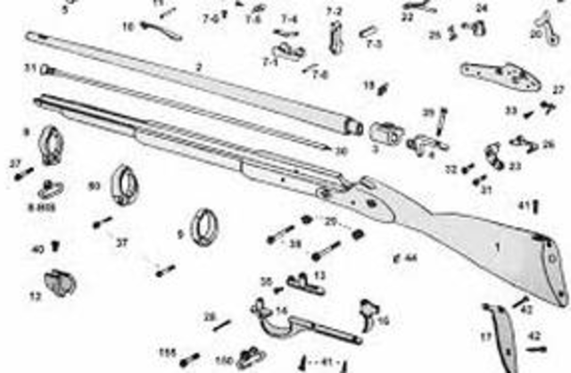 Interchangeable Parts