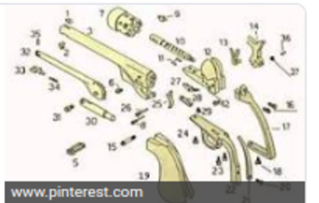 interchangable parts