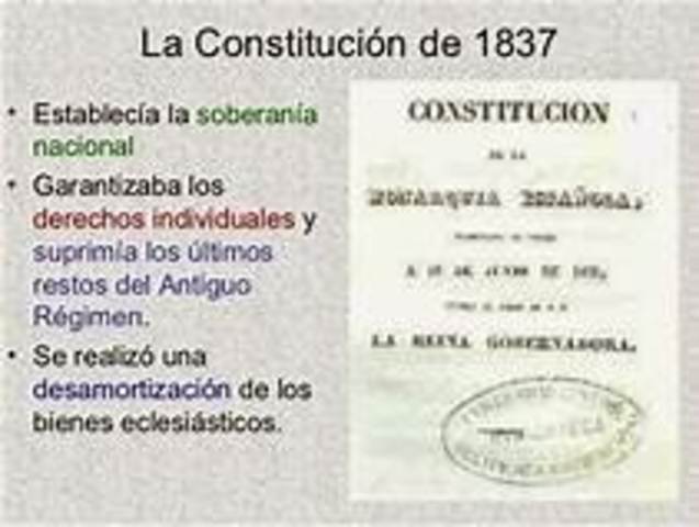 Nueva Constitución (progresista)