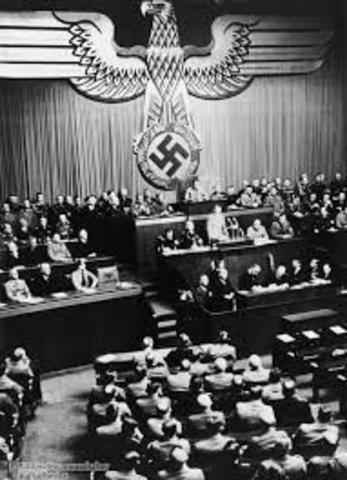 Hitler passes the Enabling Act of 1933