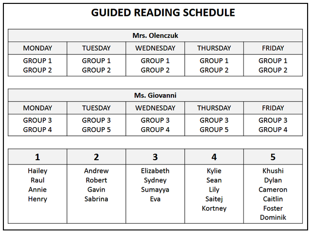 (October) Grouping Students