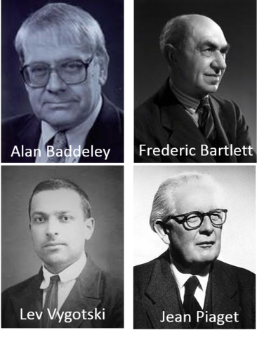 Alan Baddeley, Frederic Bartlett, Lev Vygotski, Jean Piaget