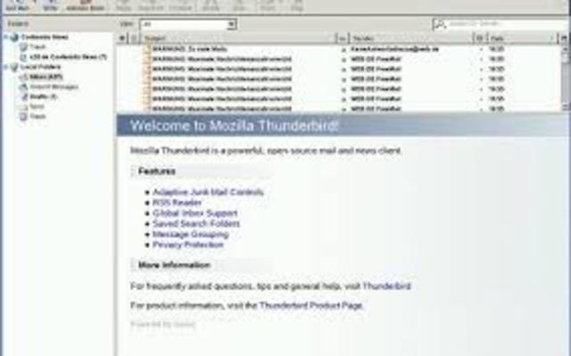 Correos electrónicos