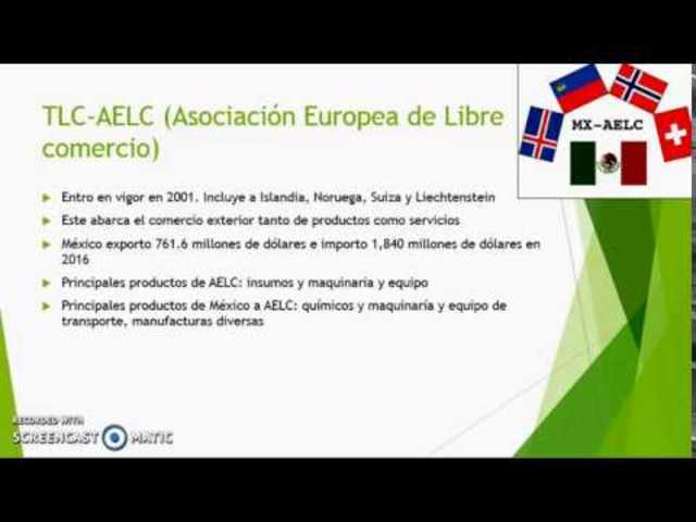 TLC México – Asociación Europea de Libre Comercio (AELC)