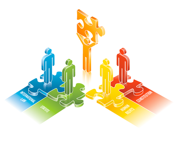 A Case involving the Freedom of Association