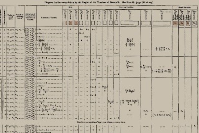 Creación máquina analítica