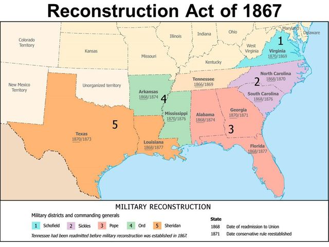 Reconstruction Act of 1867