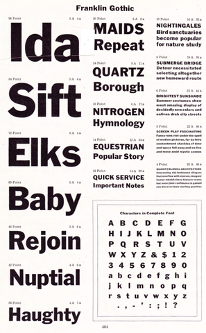 Franklin Gothic Typeface - Morris Fuller Benton