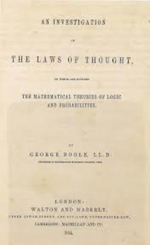 Leyes del pensamiento