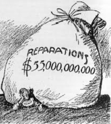 The Treaty of Versailles is Signed