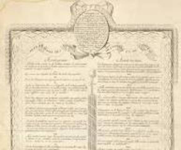 The National Assembly adopts the Declaration of the Rights of Man and the Citizen