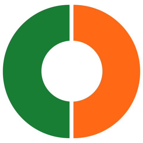 1980: Ley orgánica del Estatuto de Centros Escolares (LOECE).