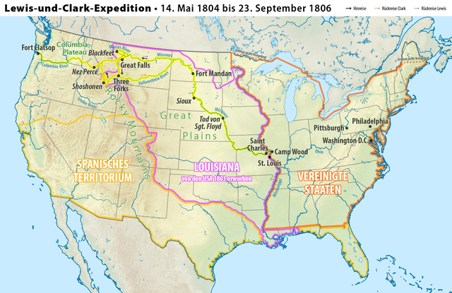 Lewis and Clark Expedition