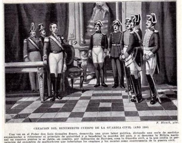 Creación de la Guardia Civil