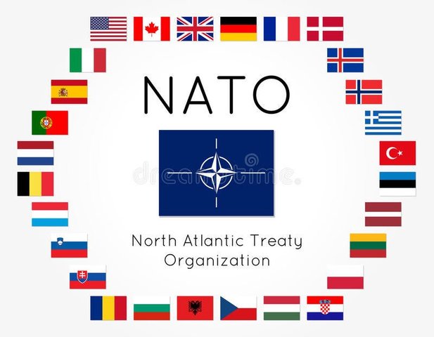 Creation of NATO