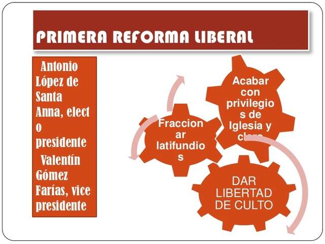 Primera reforma liberal
