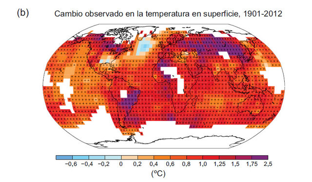 Primer Informe de Evaluación del IPCC