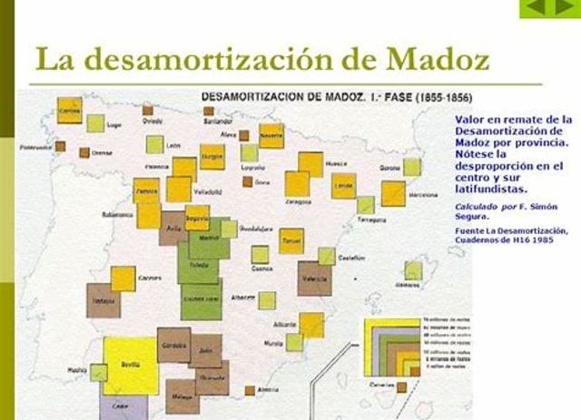 Desamortización de Madoz
