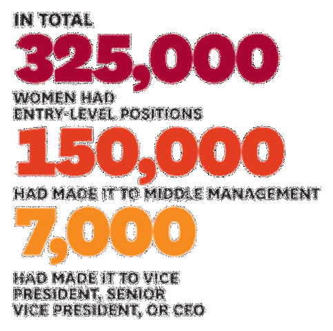 Women taking on higher roles