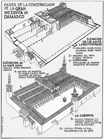 Mezquita de Córdoba