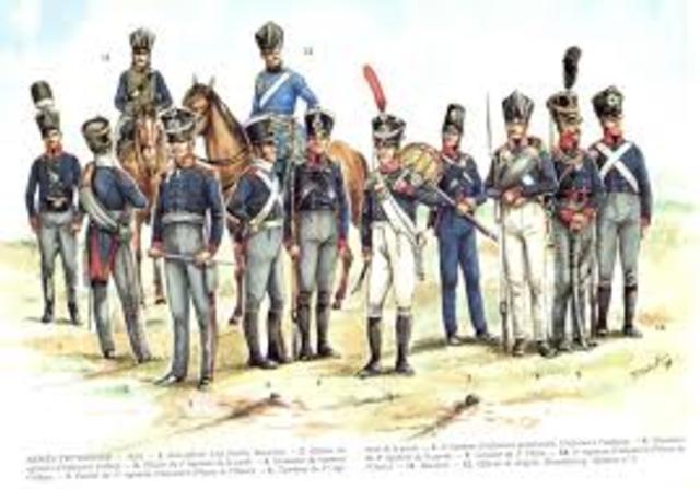 Prussia is occupied by Russia