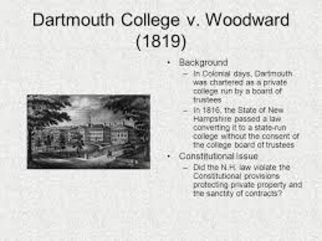 Dartmouth College v. Woodward