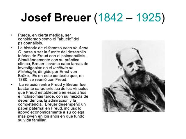 Joseph Breuer (1842-1925)