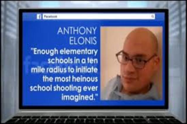 Anthony Elonis