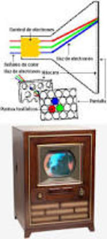 TUBO DE RAYOS TRANSMISORES