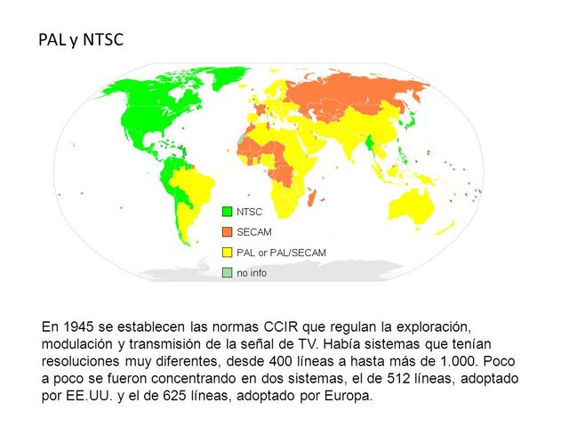 NORMAS DE REGULACIÓN DE TRANSMISIÓN