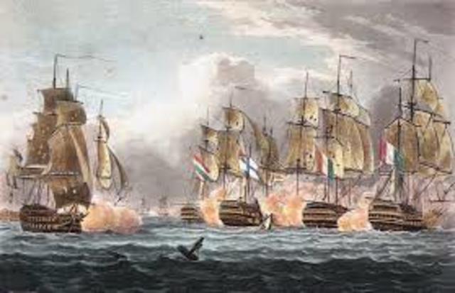 Battle of Trafalgar