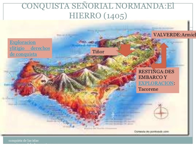 Conquista de El Hierro