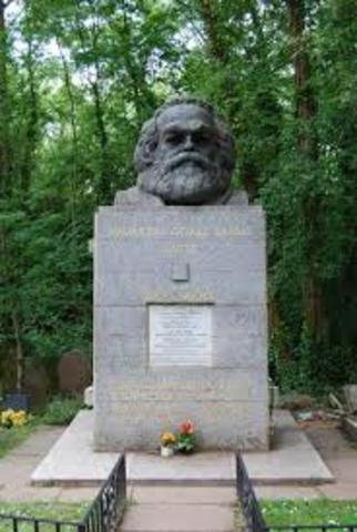The Death of Karl Marx