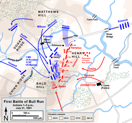 First Battle of Bull Run