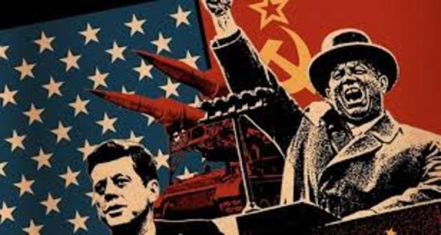 start of Cold War