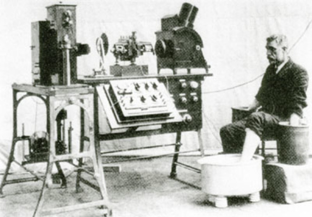 Premier électrocardiographe avec un galvanomètre à corde