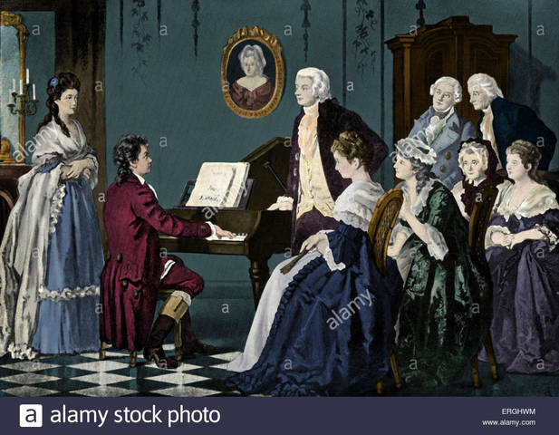 Beethoven plays for Mozart in Vienna