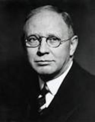 Clark Hull (1884–1952)