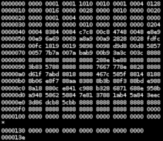 Machine Code/ Machine Language
