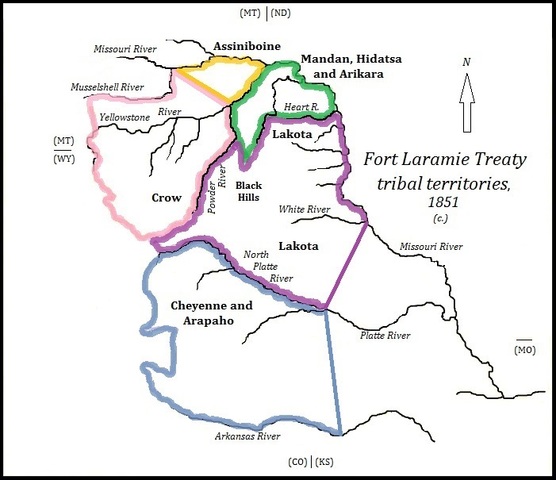 2nd Treaty of Fort Laramie